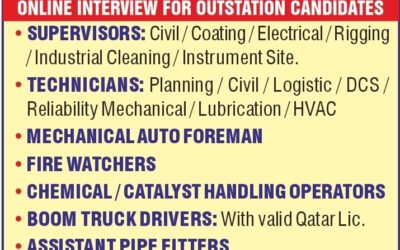 Job in Qatar Long Term – Free Recruitment